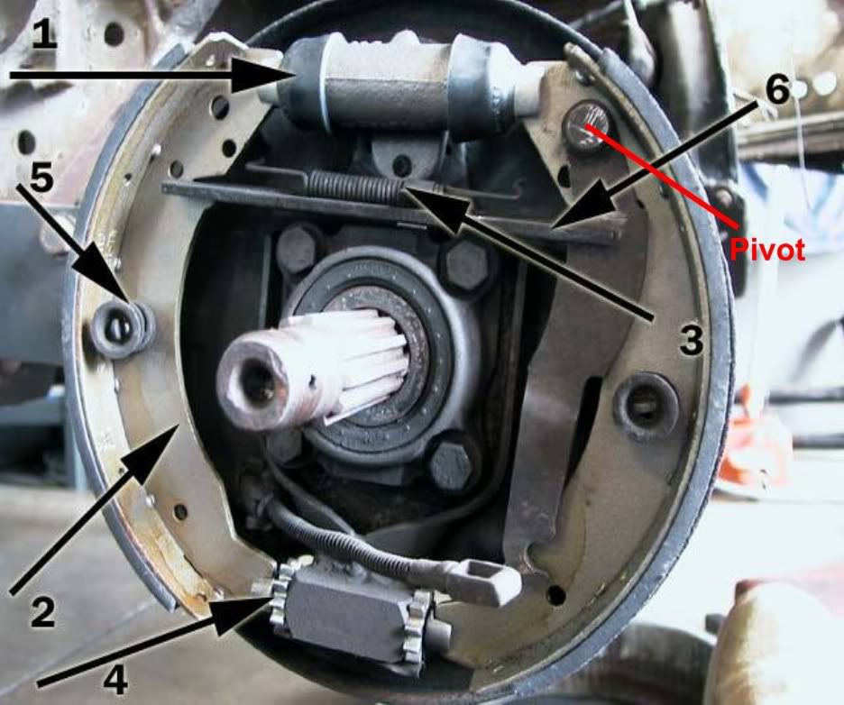 Turning/cutting brake discussion - Shoptalkforums.com